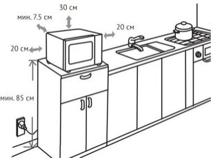 Микроволновая печь Korting KMO 820 GW фото 2 в Екатеринбурге