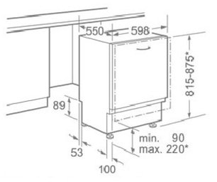 Встраиваемая посудомоечная машина Нефф S51T65X2 фото 3 в Екатеринбурге Встраиваемая посудомоечная машина Neff S51T65X2 фото 3 в Екатеринбурге