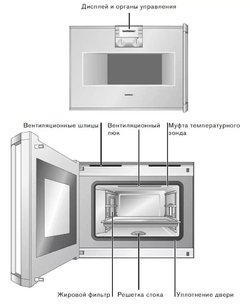 Духовой шкаф-пароварка Gaggenau BS 274-100 фото 3 в Екатеринбурге