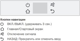 Встраиваемый холодильник V-ZUG CombiCooler V6000 Supreme CCO6T-51096 R фото 3 в Екатеринбурге