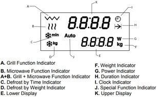 Встраиваемая микроволновая печь Bertazzoni F383MODMWSX фото 4 в Екатеринбурге