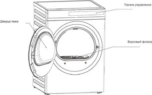 Сушильная машина Korting KD 60IHP83 GR фото 3 в Екатеринбурге