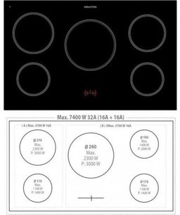 Варочный центр Lofra RLVD96MFTE/5I фото 3 в Екатеринбурге