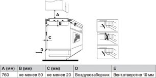 Индукционная варочная панель Хайер HHY-Y64SFFVB фото 4 в Екатеринбурге Индукционная варочная панель Haier HHY-Y64SFFVB фото 4 в Екатеринбурге