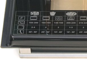 Независимая электрическая духовка Kaiser EH 6990 N Chrom фото 4 в Екатеринбурге