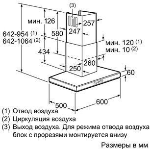Вытяжка Нефф D76F55N0 фото 2 в Екатеринбурге Вытяжка Neff D76F55N0 фото 2 в Екатеринбурге
