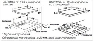Варочная панель Куперсбуш KI 8810.0 SE фото 3 в Екатеринбурге Варочная панель Kuppersbusch KI 8810.0 SE фото 3 в Екатеринбурге
