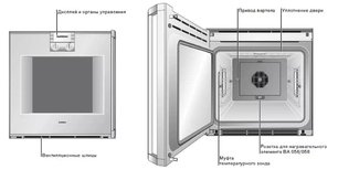Духовой шкаф Gaggenau BO 271-101 фото 4 в Екатеринбурге