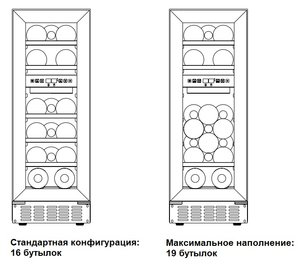 Винный шкаф Dometic E16FG Elegance фото 2 в Екатеринбурге