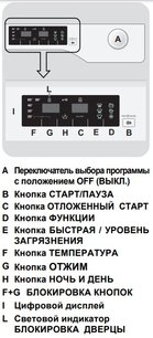 Встраиваемая стиральная машина Teka LI5 1481 EU EXP фото 3 в Екатеринбурге