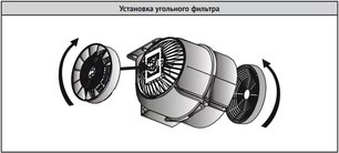 Вытяжка Кертинг KHC 69059 RGW фото 4 в Екатеринбурге Вытяжка Korting KHC 69059 RGW фото 4 в Екатеринбурге
