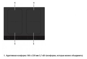 Индукционная варочная панель Аско HI1655MF фото 3 в Екатеринбурге Индукционная варочная панель Asko HI1655MF фото 3 в Екатеринбурге