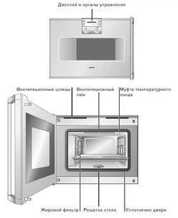 Духовой шкаф-пароварка Gaggenau BS 274-110 фото 3 в Екатеринбурге