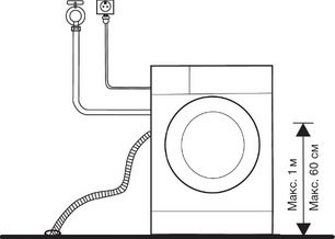 Стиральная машина Hyundai WME8203 фото 4 в Екатеринбурге