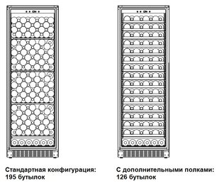 Винный шкаф Dometic B195S Basic фото 2 в Екатеринбурге