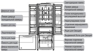 Холодильник Hitachi R-WB 552 PU2 GGR фото 4 в Екатеринбурге