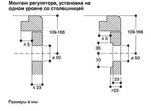 Индукционная варочная панель Гаггенау VI414103 фото 4 в Екатеринбурге Индукционная варочная панель Gaggenau VI414103 фото 4 в Екатеринбурге