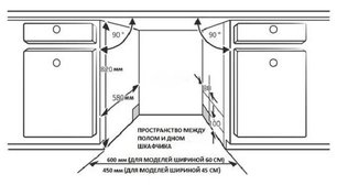 Встраиваемая посудомоечная машина Korting KDI 60340 фото 4 в Екатеринбурге