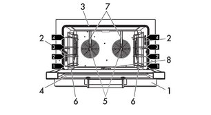 Конвекционная печь Смег ALFA420EHDS фото 3 в Екатеринбурге Конвекционная печь Smeg ALFA420EHDS фото 3 в Екатеринбурге