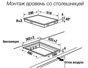 Индукционная варочная панель Куперсбуш VKI 3550.0 SR фото 4 в Екатеринбурге Индукционная варочная панель Kuppersbusch VKI 3550.0 SR фото 4 в Екатеринбурге
