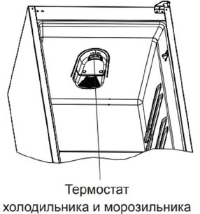 Холодильник Schaub Lorenz SLUS335U2 фото 3 в Екатеринбурге