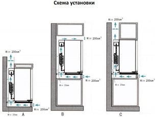 Винный шкаф Coldvine MCA-30B фото 4 в Екатеринбурге Винный шкаф Cold Vine MCA-30B фото 4 в Екатеринбурге
