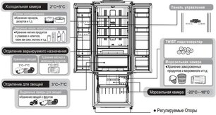 Холодильник Hitachi R-WB 552 PU2 GGR фото 2 в Екатеринбурге