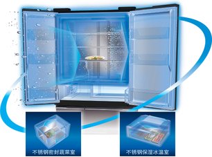 Холодильник Sharp SJ-GF60AR фото 4 в Екатеринбурге