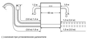 Встраиваемая посудомоечная машина Нефф S51T65Y6 фото 3 в Екатеринбурге Встраиваемая посудомоечная машина Neff S51T65Y6 фото 3 в Екатеринбурге