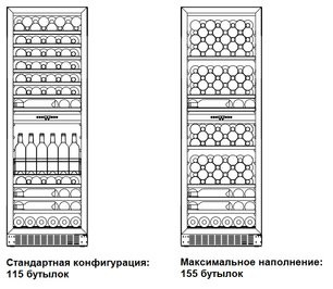 Винный шкаф Dometic E115FG Red фото 3 в Екатеринбурге