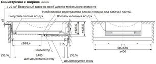 Индукционная варочная панель Фауцуг CookTop WOK I40 CTI6T-31145 фото 4 в Екатеринбурге Индукционная варочная панель V-ZUG CookTop WOK I40 CTI6T-31145 фото 4 в Екатеринбурге