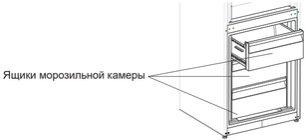 Холодильник Schaub Lorenz SLUS379G4E фото 4 в Екатеринбурге