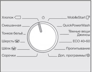 Стиральная машина Miele WWI860 WPS White Edition с царапиной на корпусе фото 4 в Екатеринбурге