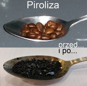 Духовой шкаф Fulgor Milano SSO 30.1 P TC BK фото 4 в Екатеринбурге