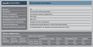 Вытяжка Гутман Quadro фото 4 в Екатеринбурге Вытяжка Gutmann Quadro фото 4 в Екатеринбурге