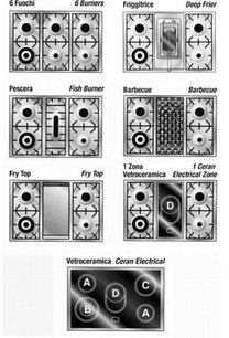 Варочный центр Restart ELG 114 фото 3 в Екатеринбурге