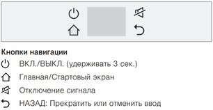 Встраиваемый винный шкаф V-Zug WineCooler V6000 Supreme WC6T-51097 L фото 4 в Екатеринбурге