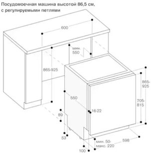 Встраиваемая посудомоечная машина Gaggenau DF271160F фото 2 в Екатеринбурге