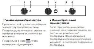 Конвекционная печь Смег ALFA420MFH-2 фото 4 в Екатеринбурге Конвекционная печь Smeg ALFA420MFH-2 фото 4 в Екатеринбурге