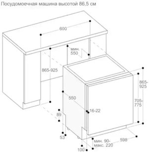 Встраиваемая посудомоечная машина Gaggenau DF271160 фото 2 в Екатеринбурге