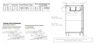Варочная панель с вытяжкой Пандо E-390/78 V.1130 ECO PLUS + DIFUSOR LAT фото 4 в Екатеринбурге Варочная панель с вытяжкой Pando E-390/78 V.1130 ECO PLUS + DIFUSOR LAT фото 4 в Екатеринбурге