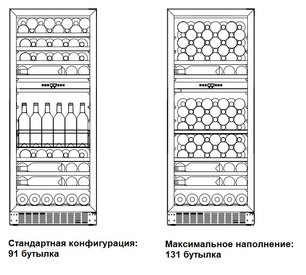 Винный шкаф Dometic E91FG Elegance фото 2 в Екатеринбурге