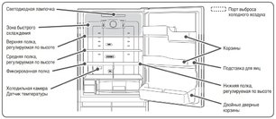 Холодильник Hitachi R-E 5000 U XK фото 4 в Екатеринбурге