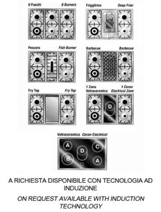 Варочный центр Restart ELG 322 G фото 2 в Екатеринбурге