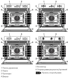 Духовой шкаф Smeg SF6905N1 фото 2 в Екатеринбурге