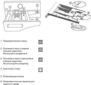 Профессиональная стиральная машина Asko WMC947PS фото 2 в Екатеринбурге