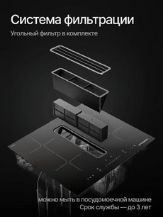 Индукционная варочная панель с вытяжкой Kuppersberg IHI 690 фото 2 в Екатеринбурге