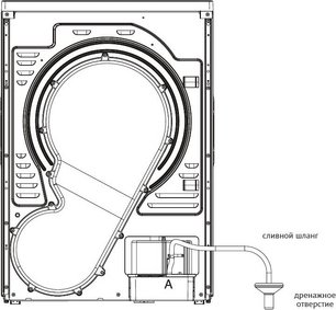 Сушильная машина Korting KD 60IHP83 GR фото 4 в Екатеринбурге