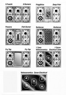 Варочный центр Restart ELG 112 g фото 3 в Екатеринбурге