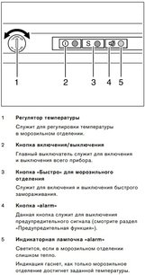 Встраиваемый морозильник Gaggenau RF200300 фото 3 в Екатеринбурге